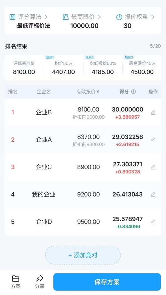Deep标讯投标报价计算器
